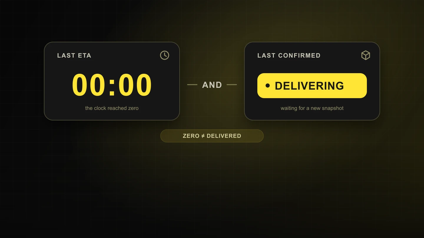 Delivery Lab 03. 남은 시간이 0이면 배달 완료일까? 글 표지