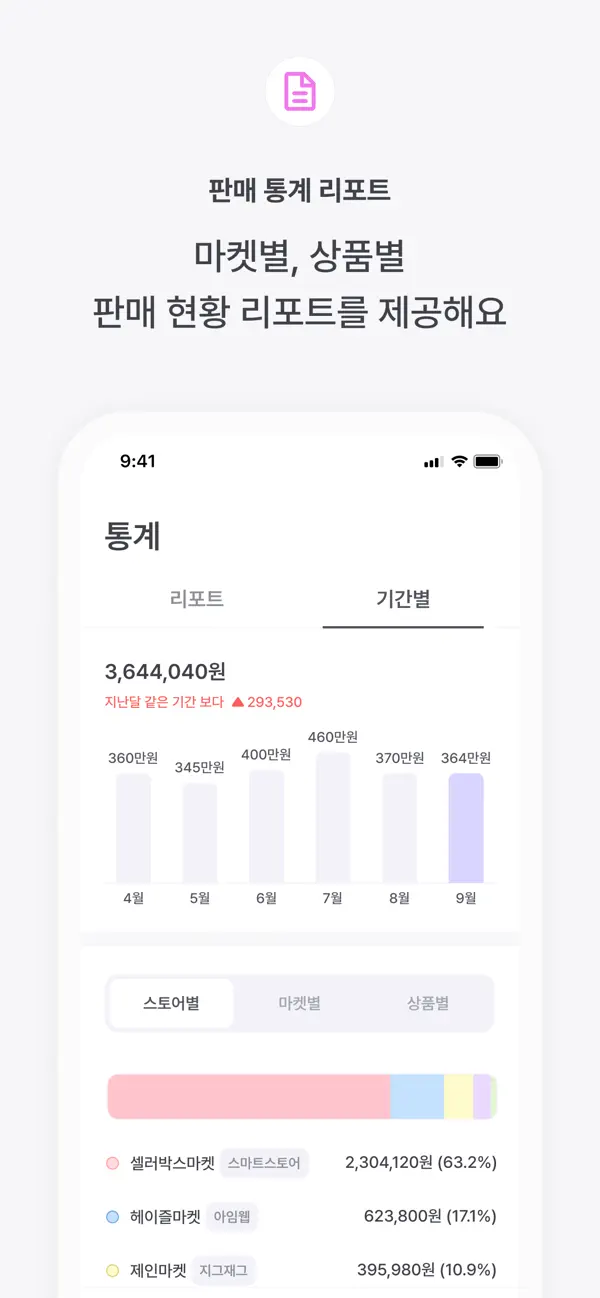 SellerBox 앱의 판매 통계 리포트 화면